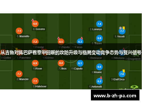 从吉鲁对阵巴萨看意甲回暖的攻防升级与格局变动竞争态势与复兴信号
