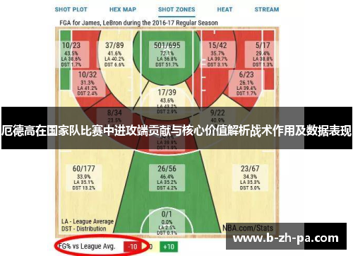 厄德高在国家队比赛中进攻端贡献与核心价值解析战术作用及数据表现