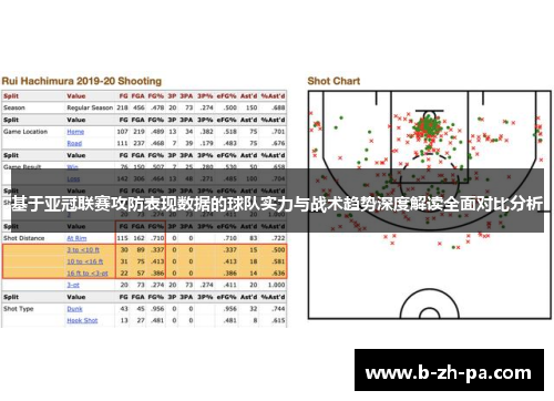 基于亚冠联赛攻防表现数据的球队实力与战术趋势深度解读全面对比分析