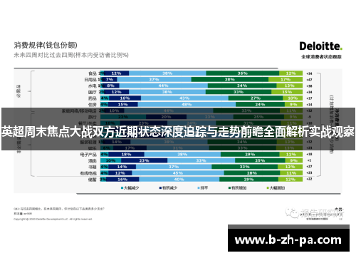 英超周末焦点大战双方近期状态深度追踪与走势前瞻全面解析实战观察