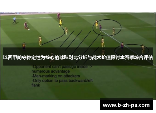 以西甲防守稳定性为核心的球队对比分析与战术价值探讨本赛季综合评估
