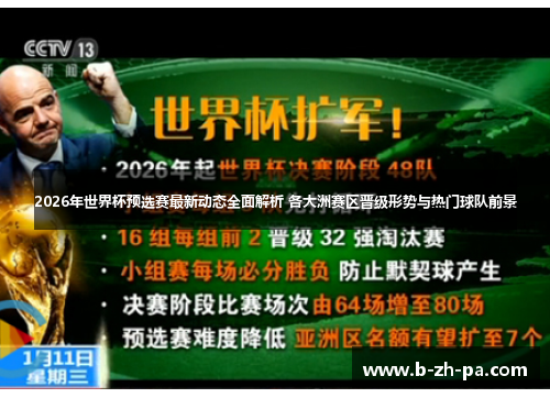 2026年世界杯预选赛最新动态全面解析 各大洲赛区晋级形势与热门球队前景
