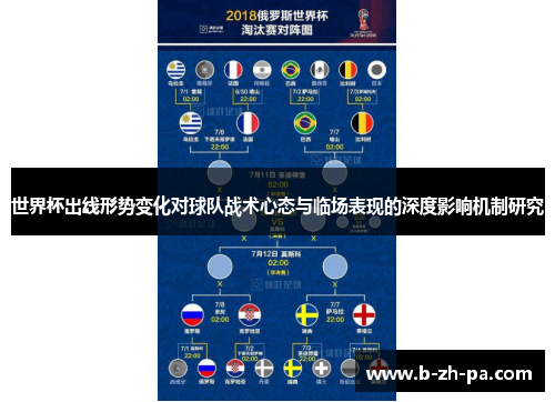 世界杯出线形势变化对球队战术心态与临场表现的深度影响机制研究 世界杯出线形势变化对球队战术心态与临场表现的深度影响机制研究