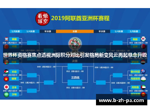 世界杯资格赛焦点透视洲际积分对比引发格局新变风云再起悬念升级 世界杯资格赛焦点透视洲际积分对比引发格局新变风云再起悬念升级