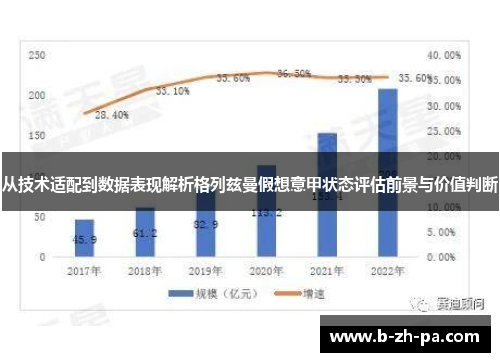从技术适配到数据表现解析格列兹曼假想意甲状态评估前景与价值判断 从技术适配到数据表现解析格列兹曼假想意甲状态评估前景与价值判断