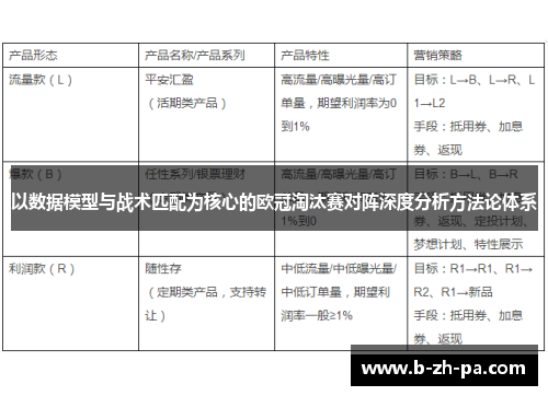 以数据模型与战术匹配为核心的欧冠淘汰赛对阵深度分析方法论体系