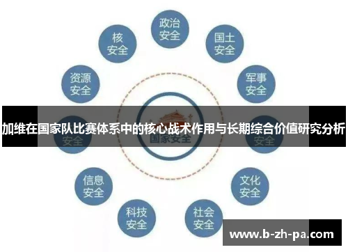 加维在国家队比赛体系中的核心战术作用与长期综合价值研究分析 加维在国家队比赛体系中的核心战术作用与长期综合价值研究分析
