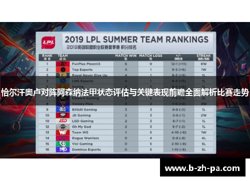 恰尔汗奥卢对阵阿森纳法甲状态评估与关键表现前瞻全面解析比赛走势 恰尔汗奥卢对阵阿森纳法甲状态评估与关键表现前瞻全面解析比赛走势