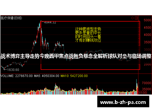 战术博弈主导走势今晚西甲焦点战胜负悬念全解析球队对垒与临场调整