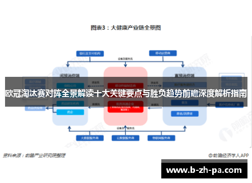 欧冠淘汰赛对阵全景解读十大关键要点与胜负趋势前瞻深度解析指南 欧冠淘汰赛对阵全景解读十大关键要点与胜负趋势前瞻深度解析指南