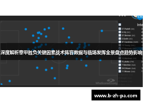 深度解析意甲胜负关键因素战术阵容数据与临场发挥全景盘点趋势影响
